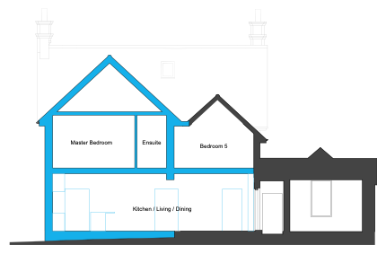 Proposed section B-B through the house, with new elements in blue.