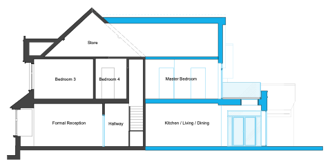 Proposed section D-D through the house, with new elements in blue.